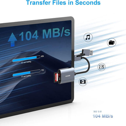 BENFEI USB Type-C/Type-A to SD TF Card Reader.
