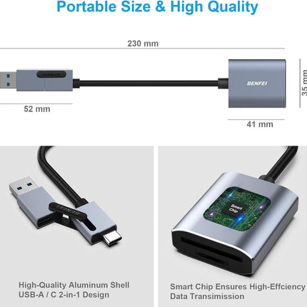 BENFEI USB Type-C/Type-A to SD TF Card Reader.