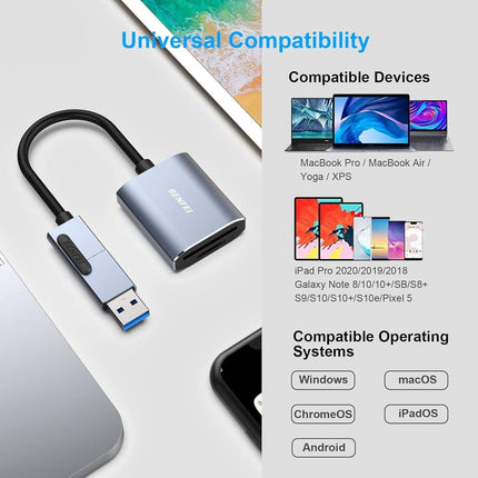 BENFEI USB Type-C/Type-A to SD TF Card Reader.