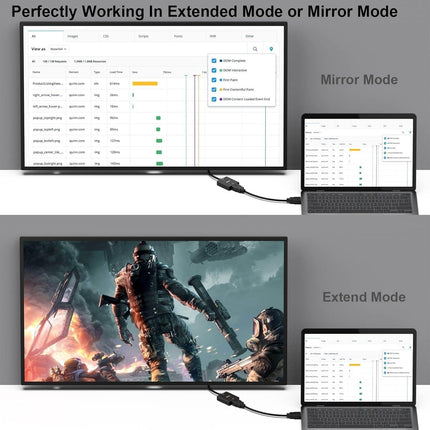 BENFEI HDMI to VGA, Uni-Directional HDMI Computer to VGA Monitor  Adapter (Female to Male) with 3.5mm Audio Jack.