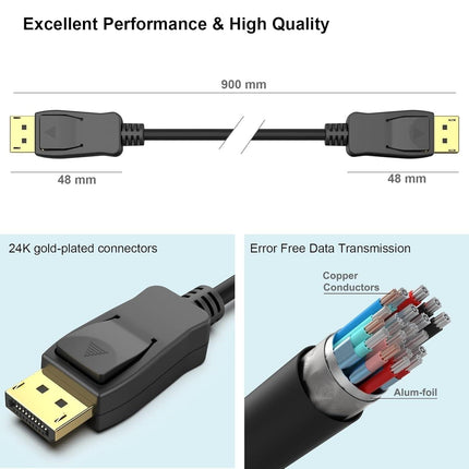 BENFEI 000279BK DP to DP Male to Male Cable 0.9M.