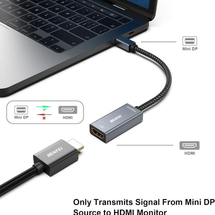 BENFEI Mini DP to HDMI Adapter (Thunderbolt Compatible).