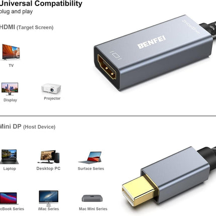 BENFEI Mini DP to HDMI Adapter (Thunderbolt Compatible).