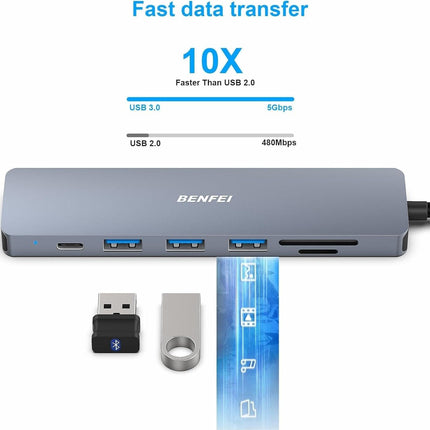BENFEI USB C HUB 7-in-1.