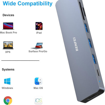 BENFEI USB C HUB 7-in-1.