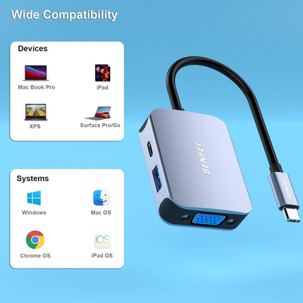 BENFEI USB C HUB 4-in-1.