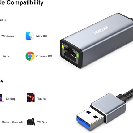BENFEI USB 3.0 to Gigabit Ethernet Adapter.