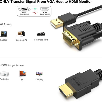 BENFEI 324BK VGA to HDMI Cable with Audio, 1080P Uni-Directional 1.8M.