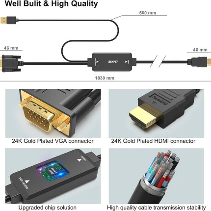 BENFEI 324BK VGA to HDMI Cable with Audio, 1080P Uni-Directional 1.8M.