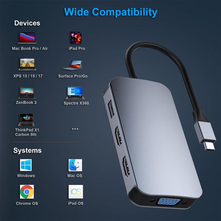BENFEI 335GY USB-C Hub with Triple Display, 8-in-1 Docking Station (100W PD, Dual 4K HDMI, VGA, 3x USB 3.0).