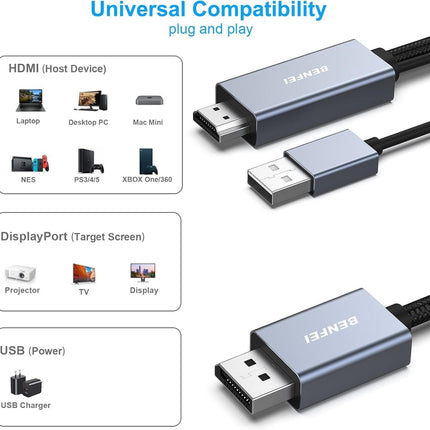BENFEI 344GY-1M HDMI to DisplayPort Unidirectional 4K Active Cable with USB Powered 1M.