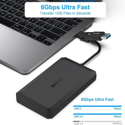 BENFEI 2.5 Inch SATA to USB Tool Free External Hard Drive Enclosure.