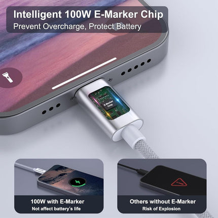 BENFEI 100W USB C to C Fast Charging Cable 1M.