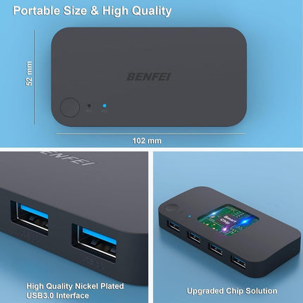 BENFEI 4-port USB 3.0 Switch.