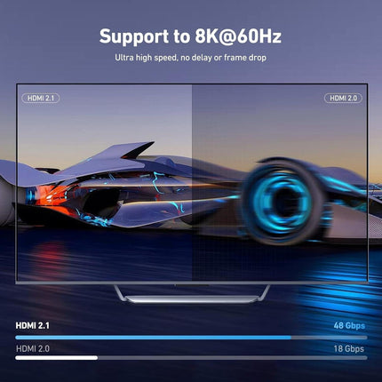 BENFEI 000355GY USB 3.0 HDMI KVM Switch(8K@60Hz) with 4 USB 3.0 Ports for 2 Computers Sharing Monitor Keyboard Mouse.