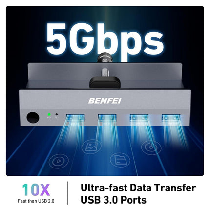 BENFEI 000355GY USB 3.0 HDMI KVM Switch(8K@60Hz) with 4 USB 3.0 Ports for 2 Computers Sharing Monitor Keyboard Mouse.