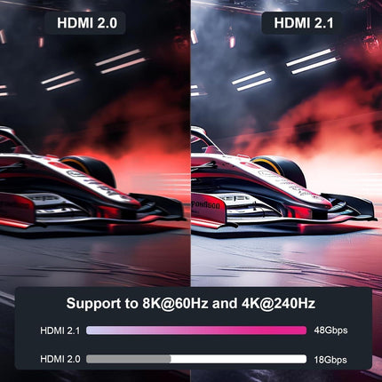 BENFEI 8K HDMI to HDMI Cable, Nylon Braided 1.8m.