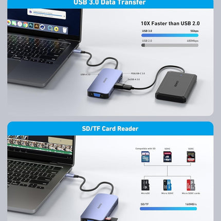 BENFEI 000359GY  11-in-1 USB C Hub Triple Display Docking Station Dual HDMI, VGA, 3xUSB 3.0, 10Gbps.