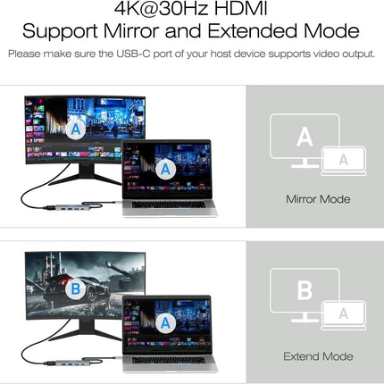 BENFEI USB C Hub 5-in-1 with 4K HDMI(Certified) Aluminum Case.