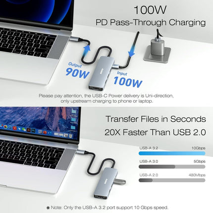 BENFEI USB C Hub 5-in-1 with 4K HDMI(Certified) Aluminum Case.