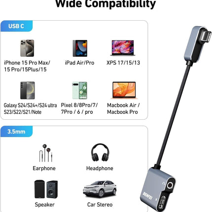 BENFEI USB C to Audio Jack Adapter with 60W Fast Charging.