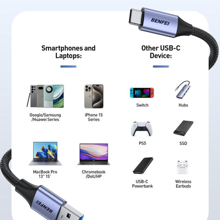 BENFEI 369GY 3M USB 3.0 to USB C Cable, 5Gbps High-Speed Data Sync & 3A Charging.
