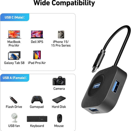 BENFEI 371BK USB-C 4-port USB 3.0 Hub.