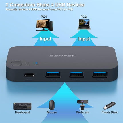 BENFEI 000376BK USB 3.0 Switch, USB Switcher 2 Computers Share 3xUSB 3.0 and 1xUSB C with Remote.