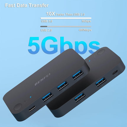 BENFEI 000376BK USB 3.0 Switch, USB Switcher 2 Computers Share 3xUSB 3.0 and 1xUSB C with Remote.