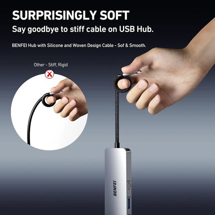 BENFEI 6-in-1 USB C Hub.