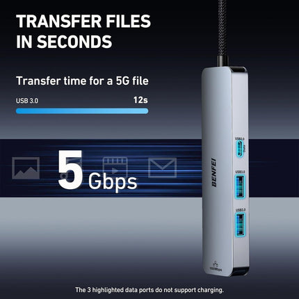 BENFEI 6-in-1 USB C Hub.