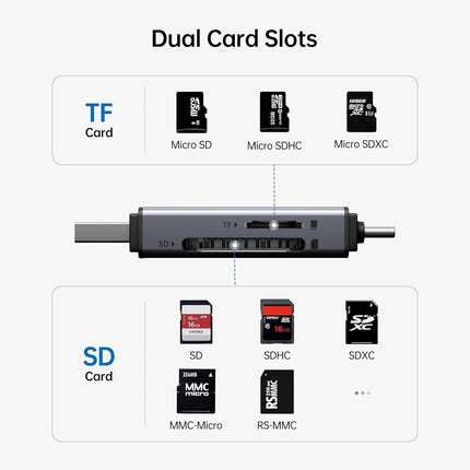 BENFEI SD Card Reader, USB C to SD Micro SD Card Memory Card  Adapter.