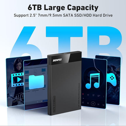 BENFEI 000385BK 2.5 Inch SATA to USB-A + USB-C Tool Free External Hard Drive Enclosure (6Gbps, Optimized for SSD, Support UASP SATA III).