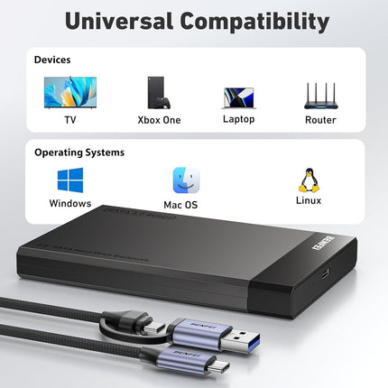 BENFEI 000385BK 2.5 Inch SATA to USB-A + USB-C Tool Free External Hard Drive Enclosure (6Gbps, Optimized for SSD, Support UASP SATA III).