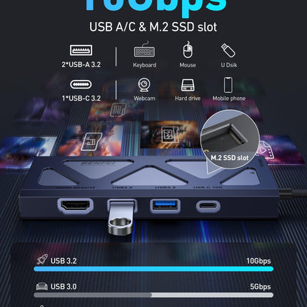 BENFEI 000389GY M.2 NVMe Enclosure with USB-C Hub.