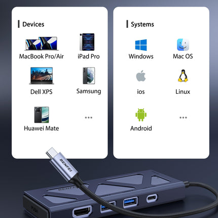 BENFEI 000389GY M.2 NVMe Enclosure with USB-C Hub.