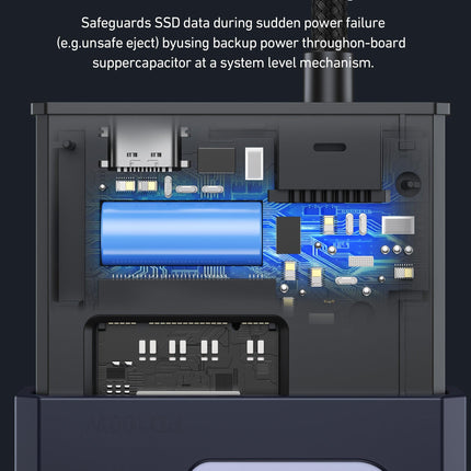 BENFEI 000389GY M.2 NVMe Enclosure with USB-C Hub.