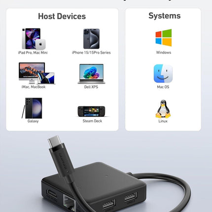 BENFEI 399BK 6-in-1 USB-C HUB to HDMI(8K)+USB3.2(10Gbps)+USB2.0x2+PD100W+RJ45 Black.