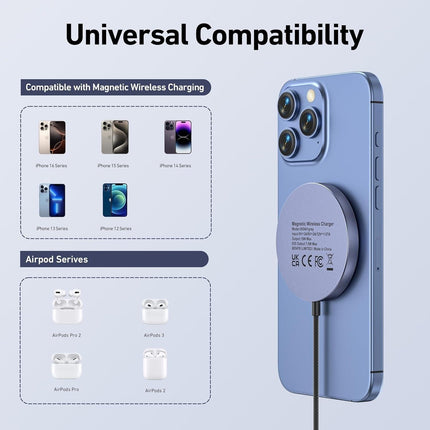 BENFEI 000401GY Magnetic Wireless Charger 15W Compatible with MagSafe Charger.