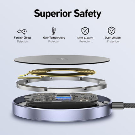 BENFEI 000401GY Magnetic Wireless Charger 15W Compatible with MagSafe Charger.
