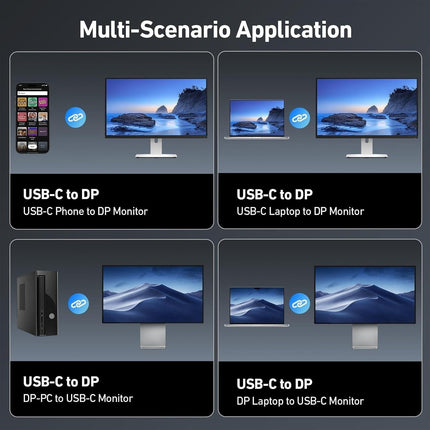 BENFEI 412GY Bidirectional USB-C to DisplayPort V1.4 (Support Thunderbolt 4, 8K@60Hz ) Cable 1.8M.