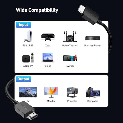 BENFEI 000415BK-2P 8K@ 60Hz V2.1 HDMI to HDMI Cable 1.8M , 2 Pack.
