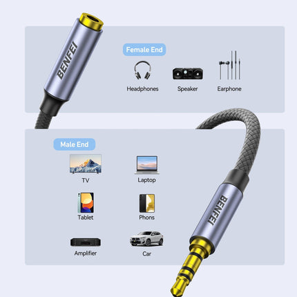 BENFEI 421GY 5M 3.5mm Male to Female AUX Extension Cable, TRRS 4-Pole Stereo Audio Jack Cord for Headphones, Microphone, Smartphones, PC, Laptop, Speakers.