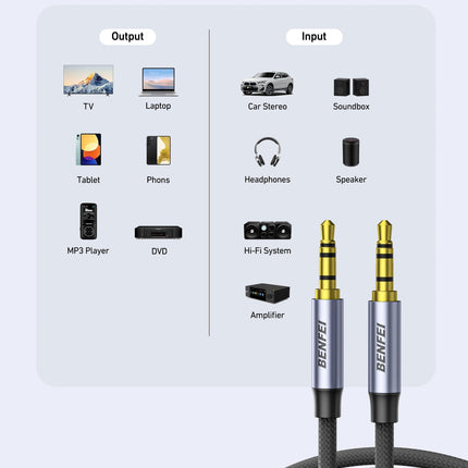 BENFEI 427GY 3M 3.5mm TRRS Male to Male Audio Cable, 4-Pole Stereo Mic Aux Cable, Nylon Braided Headphone Jack Cord.