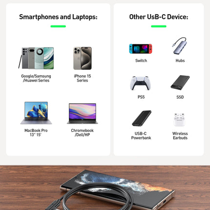 BENFEI 428BK-1M USB C to Right Angle USB C Cable , 90-dgree Angled USB 2.0 Type C Charger Cable, 3A Fast Charging & 480Mbps Data Sync, Durable PVC.