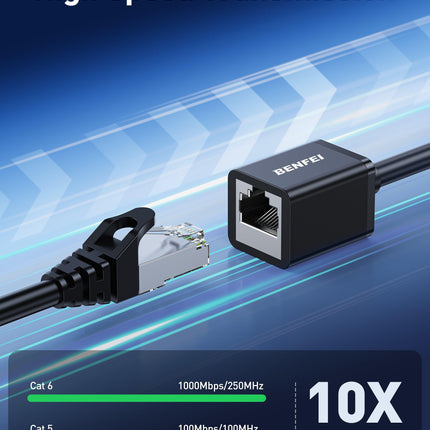 BENFEI 435BK-1M RJ45 Extension Male/Female Patch cords Cat6 1000Mbps 1M.