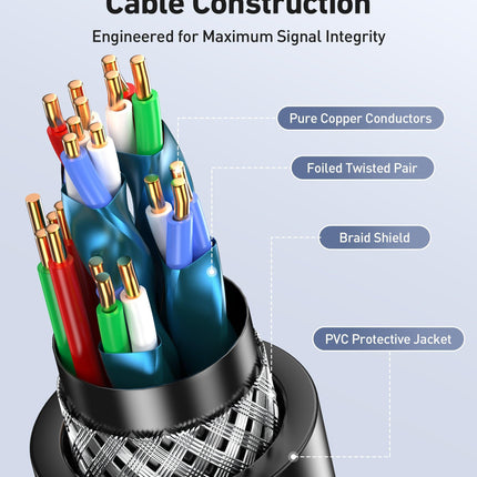 BENFEI 435BK-3M RJ45 Extension Male/Female Patch cords Cat6 1000Mbps 3M.