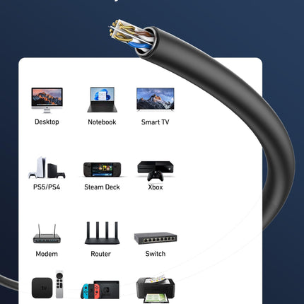 BENFEI 701BL 305M CAT6 UTP 1000Mbps Waterpoof Ethernet Cable 1000FT for Outdoor.
