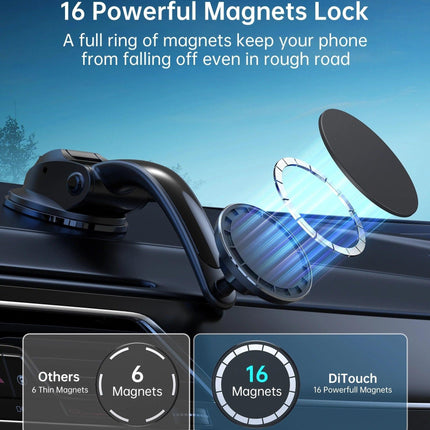 Choetech AT0005 Magsafe car mount for New iphone.