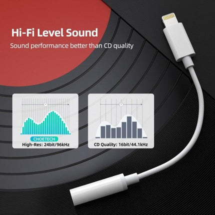 CHOETECH AUX005 iPhone 8-pin to 3.5mm Headphone Adapter.
